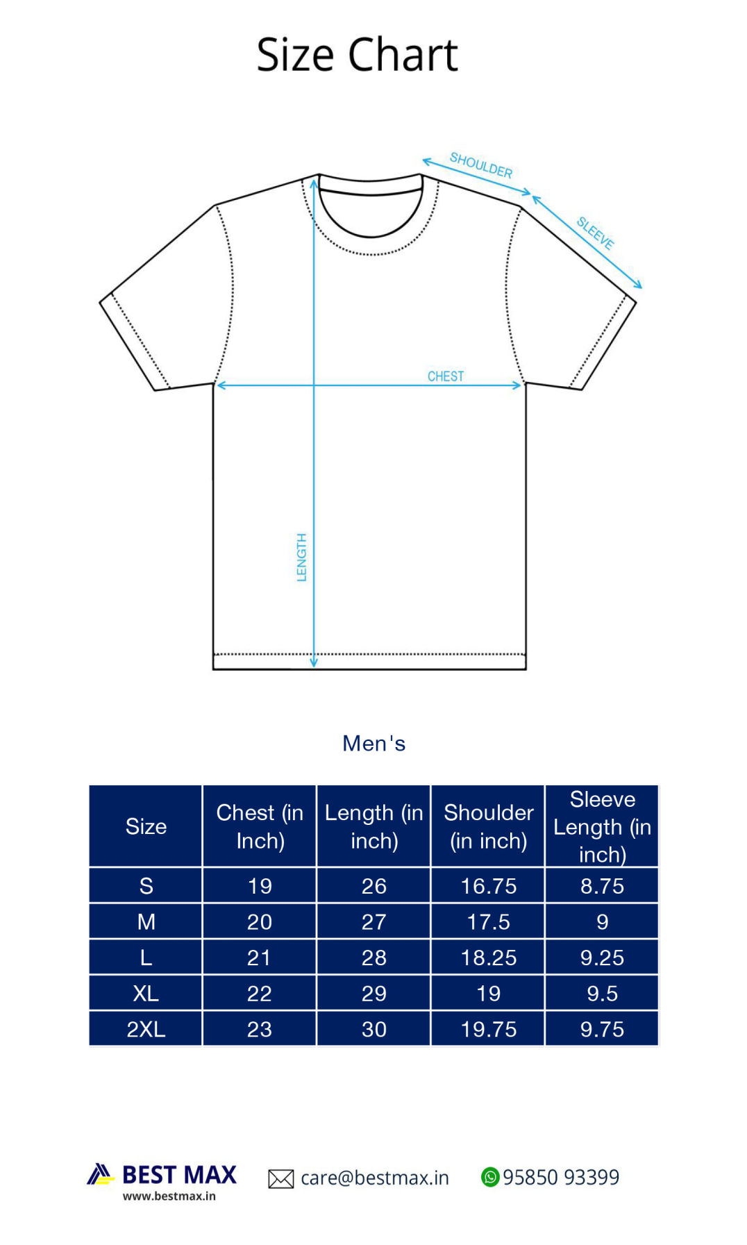 Best Max Size Chart
